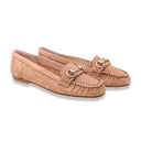 Status Impero coccio