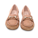 Status Impero coccio